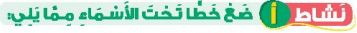 نشاط أ ضع خطاً تحت الأسماء مما يلي